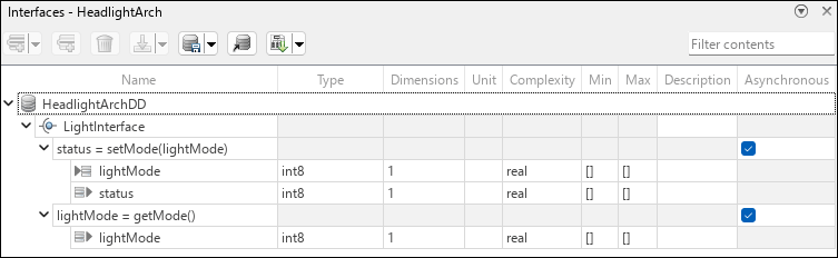 The Interface Editor showing defined interfaces of the HeadlightArch model. The LightInterface interface has two elements, setMode(lightMode) and getMode().
