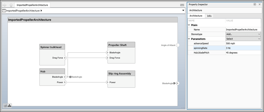 Parameters and promoted parameter for the imported propeller architecture model.