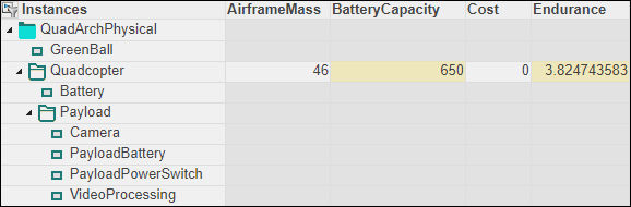Calculated properties in the Analysis Viewer include battery capacity at 650 and endurance at around 3.82 which is a calculated value.