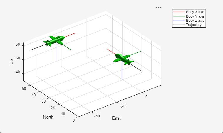 UAV animation showing two green UAVs flying on perpendicular paths with more than 20 meters of separation