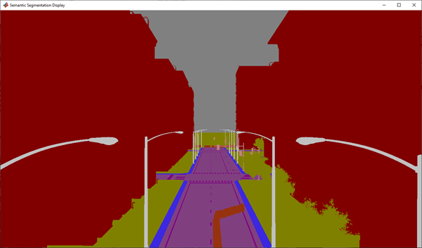 Semantic Segmentation Display output with color-coded labels for buildings, road, sidewalk, vegetation, and sky