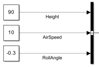 Control input bus, with Height, AirSpeed, and RollAngle inputs.