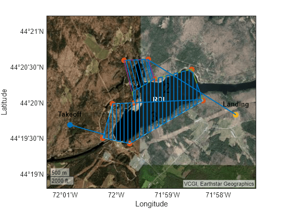 Optimally Survey and Customize Coverage of Region of Interest