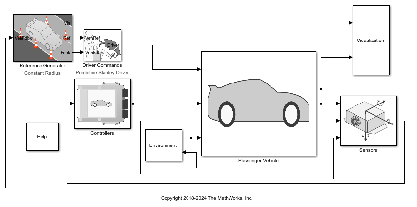 Constant Radius Reference Application