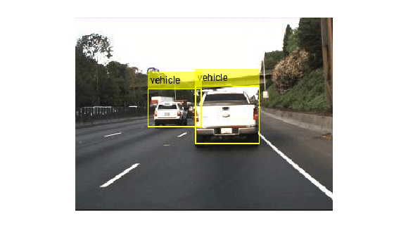 Figure contains an axes object. The hidden axes object contains an object of type image.