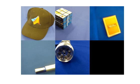 Figure contains an axes object. The hidden axes object contains an object of type image.