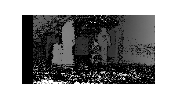 Reconstruct 3-D Scene from Stereo Image Pair Using Semi-Global Matching