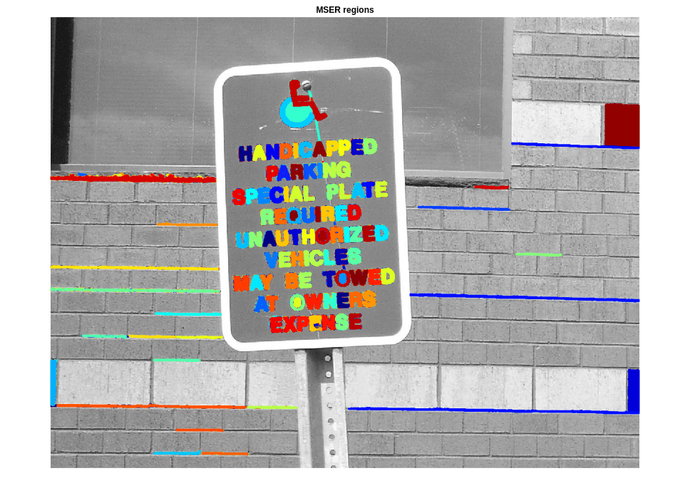 Figure contains an axes object. The axes object with title MSER regions contains 1120 objects of type image, line.