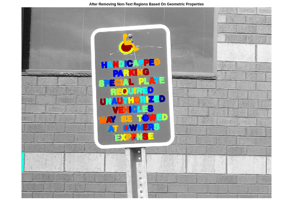 Figure contains an axes object. The axes object with title After Removing Non-Text Regions Based On Geometric Properties contains 1042 objects of type image, line.