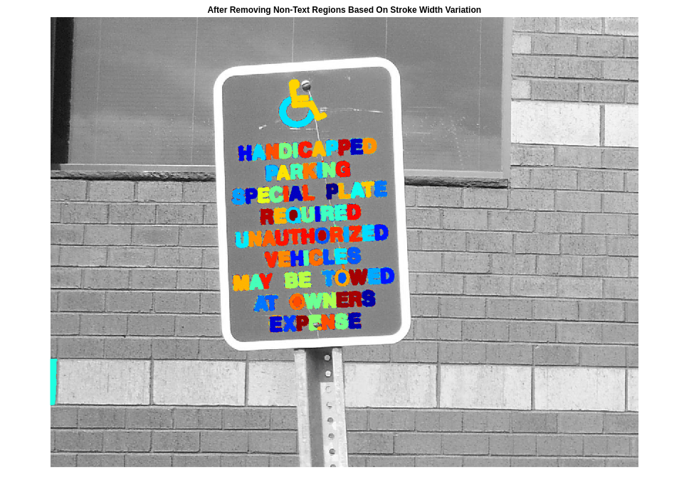 Figure contains an axes object. The axes object with title After Removing Non-Text Regions Based On Stroke Width Variation contains 1032 objects of type image, line.