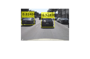 Figure contains an axes object. The hidden axes object contains an object of type image.