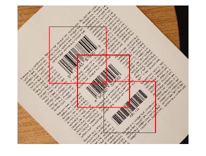 Localize and Read Multiple Barcodes in Image