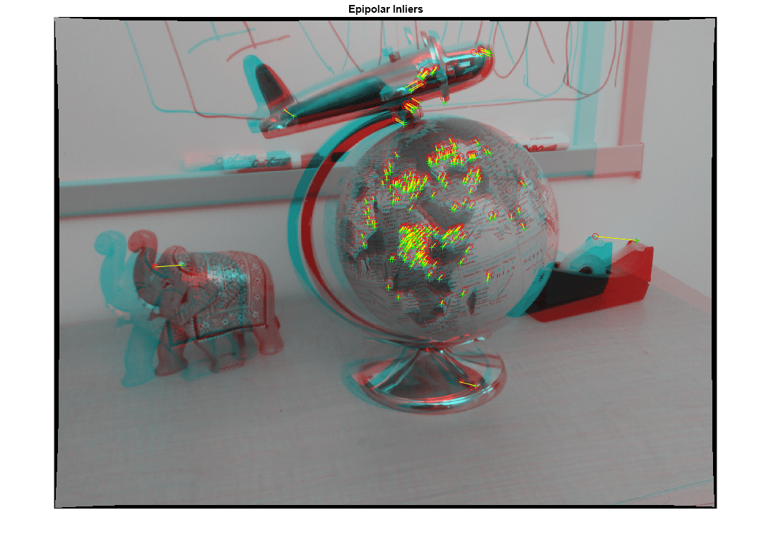 Figure contains an axes object. The axes object with title Epipolar Inliers contains 4 objects of type image, line. One or more of the lines displays its values using only markers