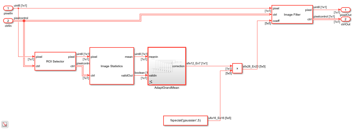 Adapt Image Filter Coefficients from Frame to Frame