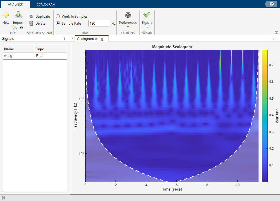 Using Wavelet Time-Frequency Analyzer App