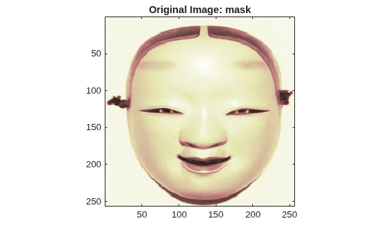 Figure contains an axes object. The axes object with title Original Image: mask contains an object of type image.