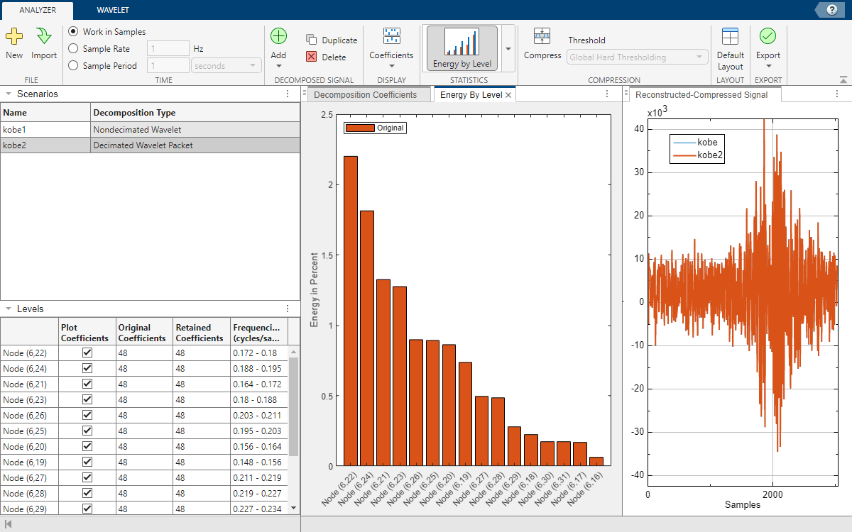 wavelet-packet-decomposition-energy-by-level-subrange3.png