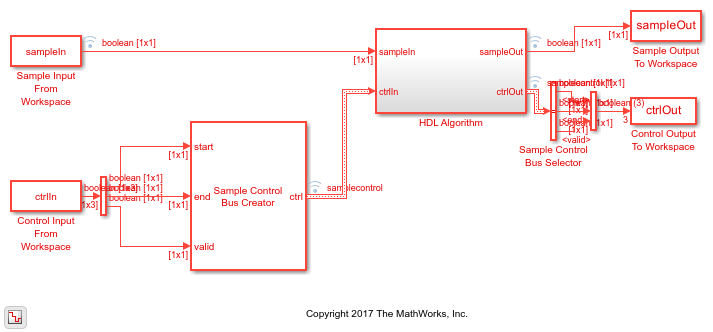 Append CRC Checksum to Streaming Data