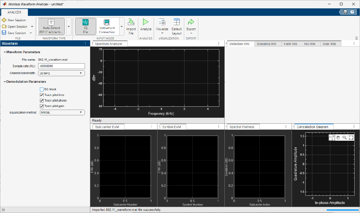 Wireless Waveform Analyzer with updated waveform parameters.png