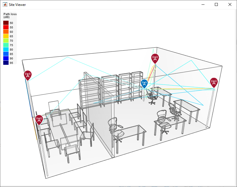 Three-Dimensional Indoor Positioning with 802.11az Fingerprinting and Deep Learning