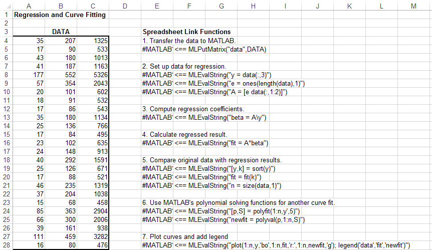 Model Data Using Regression And Curve Fitting Matlab Simulink Hot Sex Picture 3304