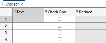 The spreadsheet you created with specified column types. The first column label takes text in its cells, the second has a check box for its cells, and the third must derive its value. The value of the third column cells says, Unset!.