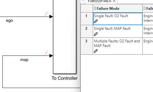 결함 허용 연료 시스템의 결함 조합 평가