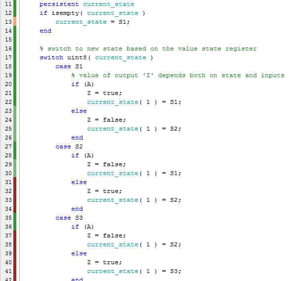 Fixed-Point Converter app displaying example code with the coverage bar on the left side. The coverage bar has green, orange and red sections.