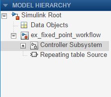 Model Hierarchy pane in the Fixed-Point Tool with the Controller Subsystem node selected.
