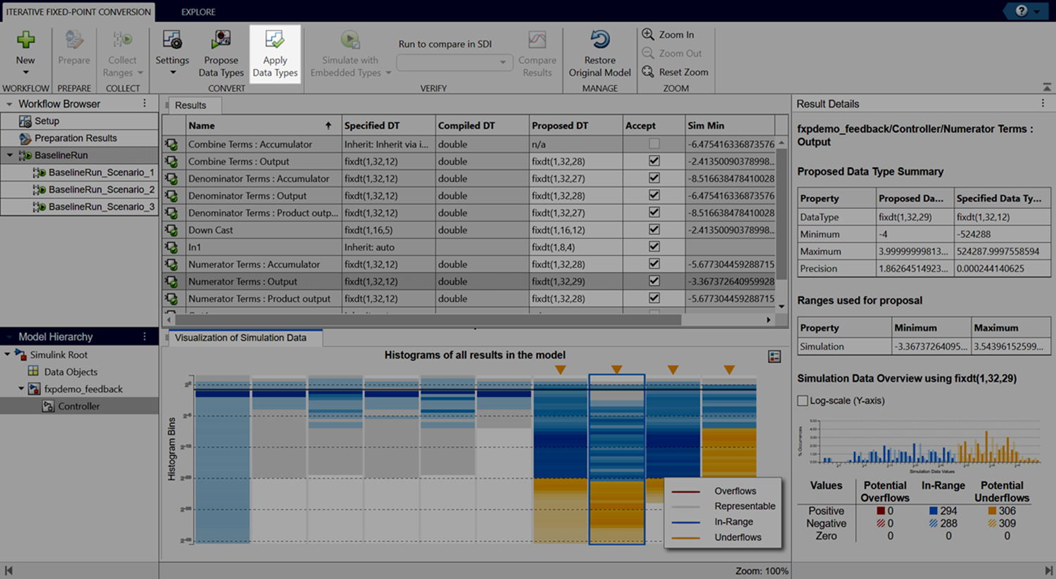 View of the Fixed-Point Tool after proposing data types. The Apply Data Types button is highlighted.