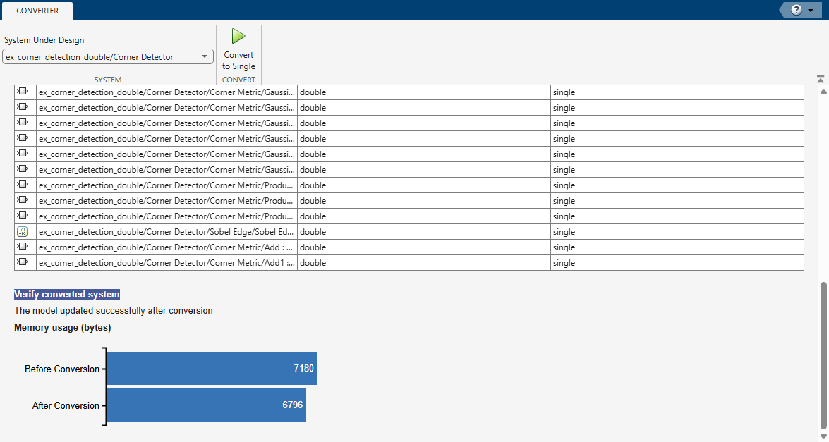 The Single Precision Converter app displays a memory usage bar chart in the lower left of the window