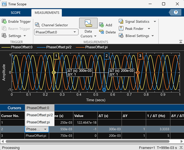 Time scope display showing the cursor channel being updated directly in the Cursors panel.