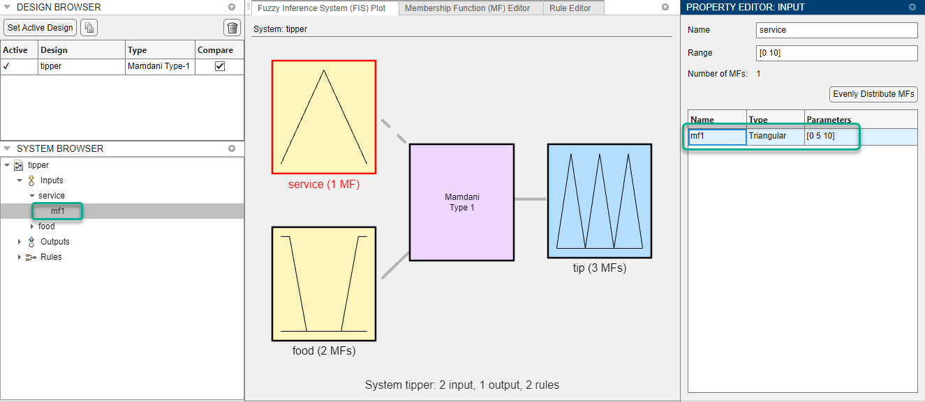 App showing the new MF highlighted in the System Browser. The MF table in the property editor shows the new MF with name mf1, a triangular type, and default parameters [0 0.5 1].