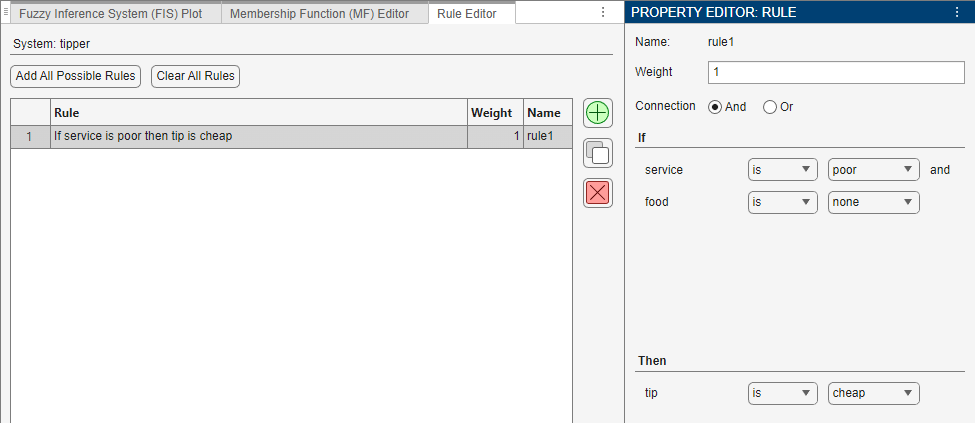 On the left, the Rule Editor lists one new rule selected in the rule table. On the right, the Property Editor shows the default properties for the new rule.