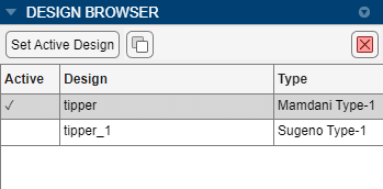 Design Browser table showing two rows, each with one design. The table has three columns, listed left-to-right: Active, Design, Type. The first row has a check mark in the Active column, its name "tipper" in the Design column, and Mamdani Type-1 in the Type column. The second row has an empty Active column, its name "tipper_1" in the Design column, and Sugeno Type-1 in the Type column.