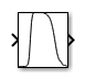 Diff. Sigmoidal MF block