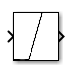 Linear S-Shaped MF block