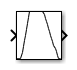 Trapezoidal MF block