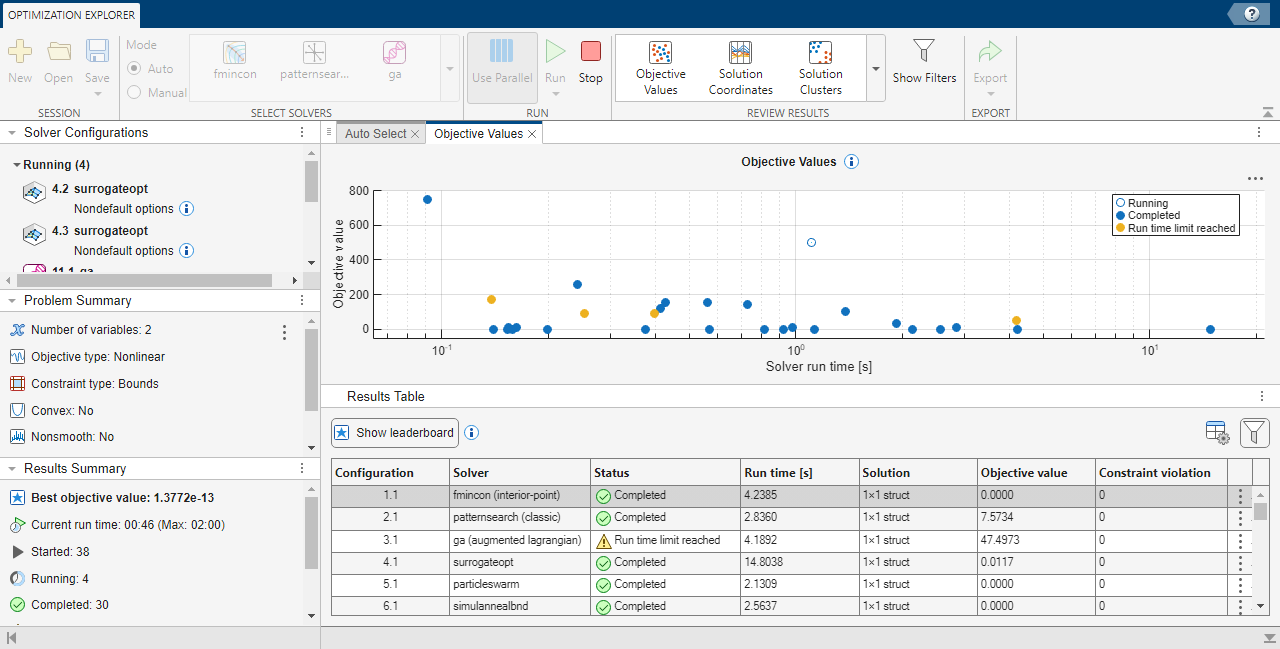 Optimization Explorer showing 46 seconds for the current run time and many solutions