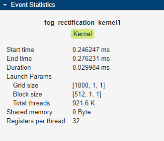 The event statistics showing the start time, end time, duration, launch parameters, shared memory, and registers per thread.