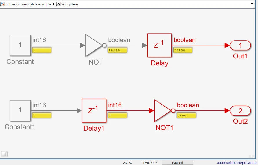 Block diagram displaying a delay blocker