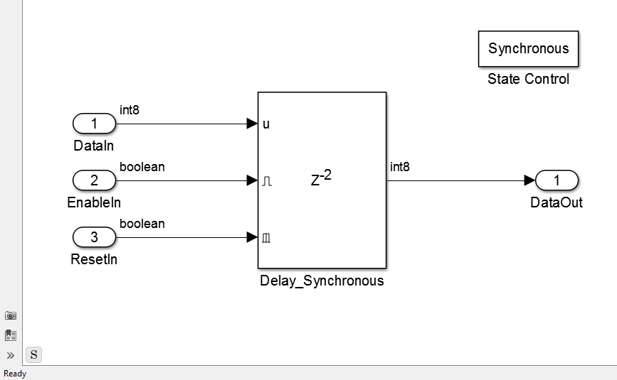 Synchronous Subsystem Behavior With The State Control Block Matlab And Simulink Mathworks 한국 3578