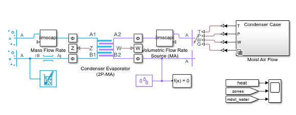 Condenser and evaporator heat exchange between moist air and two phase networks