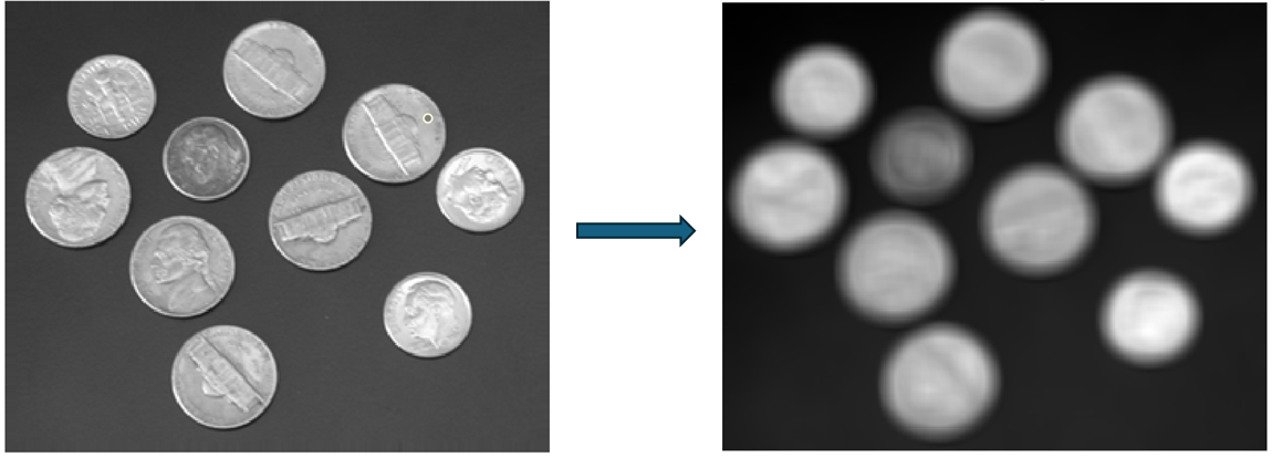 Image filtering using integralBoxFilter.