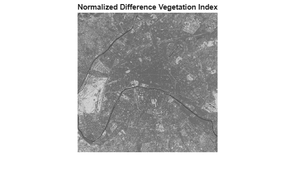 Figure contains an axes object. The hidden axes object with title Normalized Difference Vegetation Index contains an object of type image.