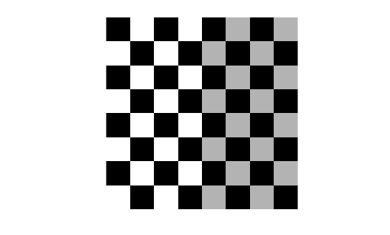 Figure contains an axes object. The hidden axes object contains an object of type image.
