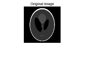 Figure contains an axes object. The hidden axes object with title Original image contains an object of type image.