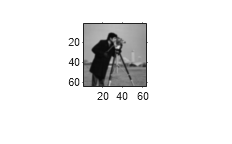 Figure contains an axes object. The axes object contains an object of type image.