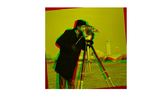 Figure contains an axes object. The hidden axes object contains an object of type image.