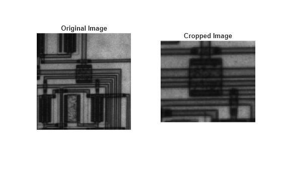 Figure contains 2 axes objects. Hidden axes object 1 with title Original Image contains an object of type image. Hidden axes object 2 with title Cropped Image contains an object of type image.